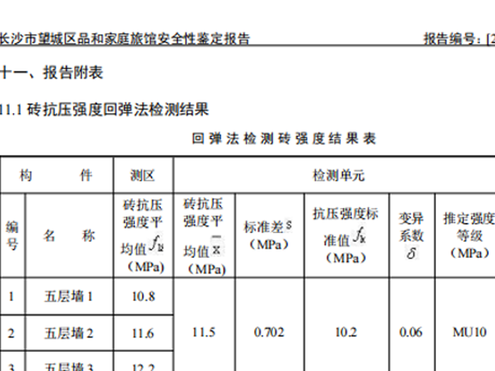 檢測(cè)行業(yè)